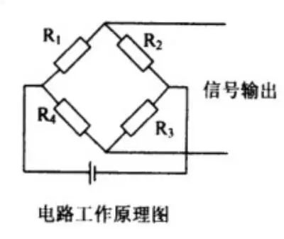 沖擊力傳感器